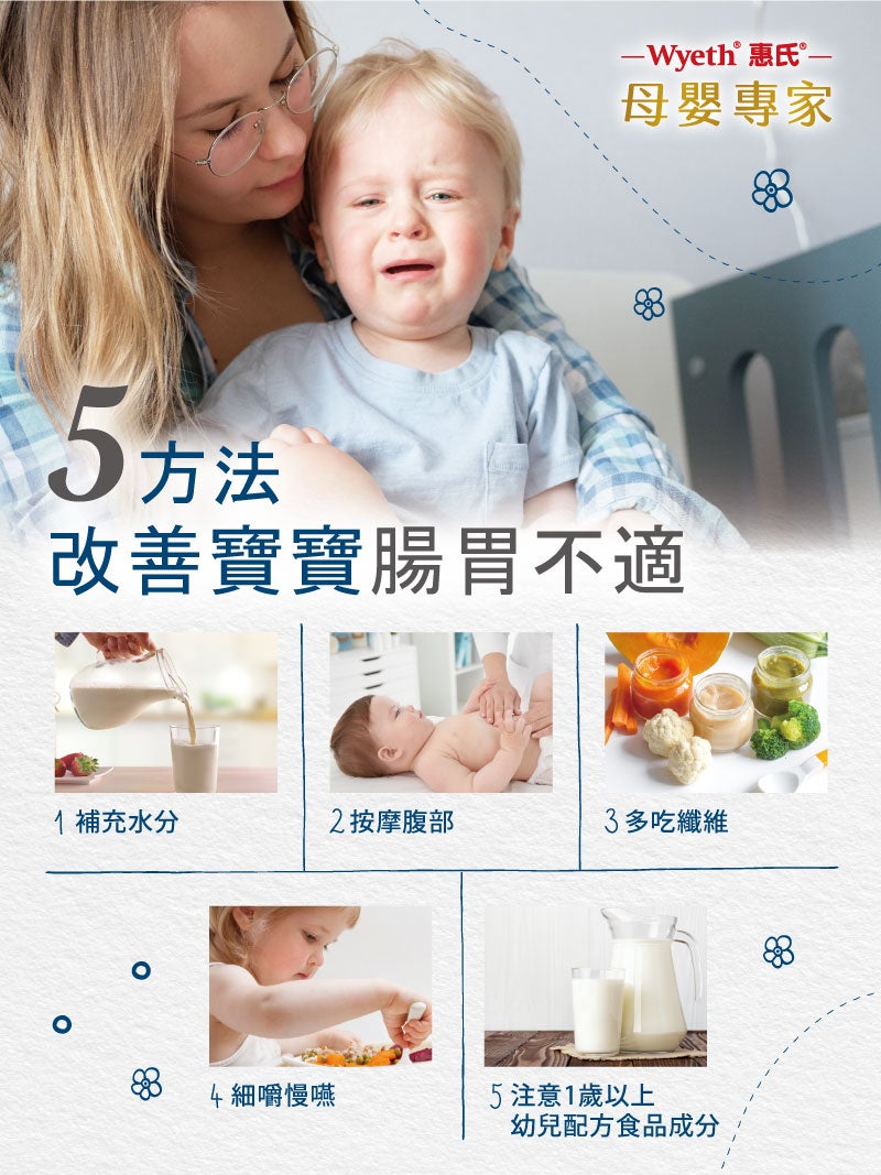▲改善嬰幼兒脹氣的方法,包括補充水分、按摩寶寶脹氣腹部、多吃纖維、細嚼慢嚥、注意幼兒配方食品成分