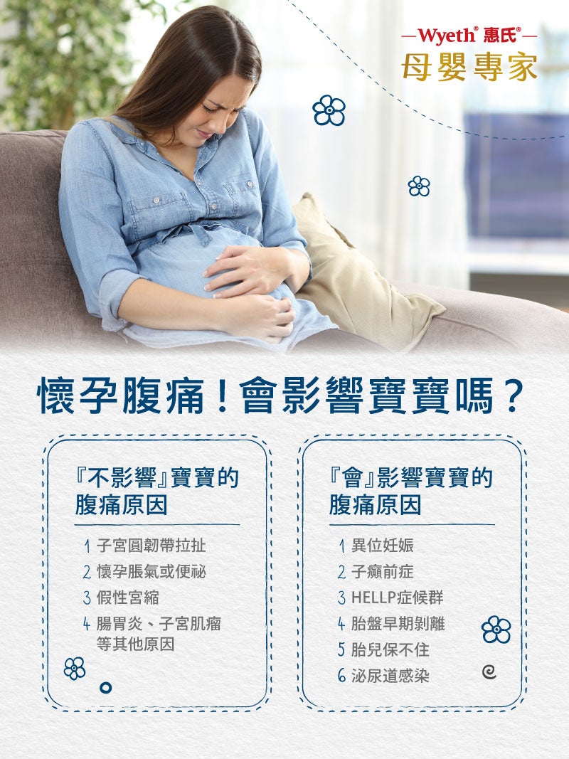 懷孕腹痛!會影響寶寶嗎?