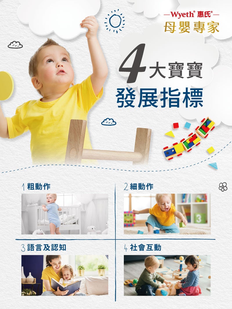 寶寶成長指標:在每個月的成長都能看這四大發展指標。