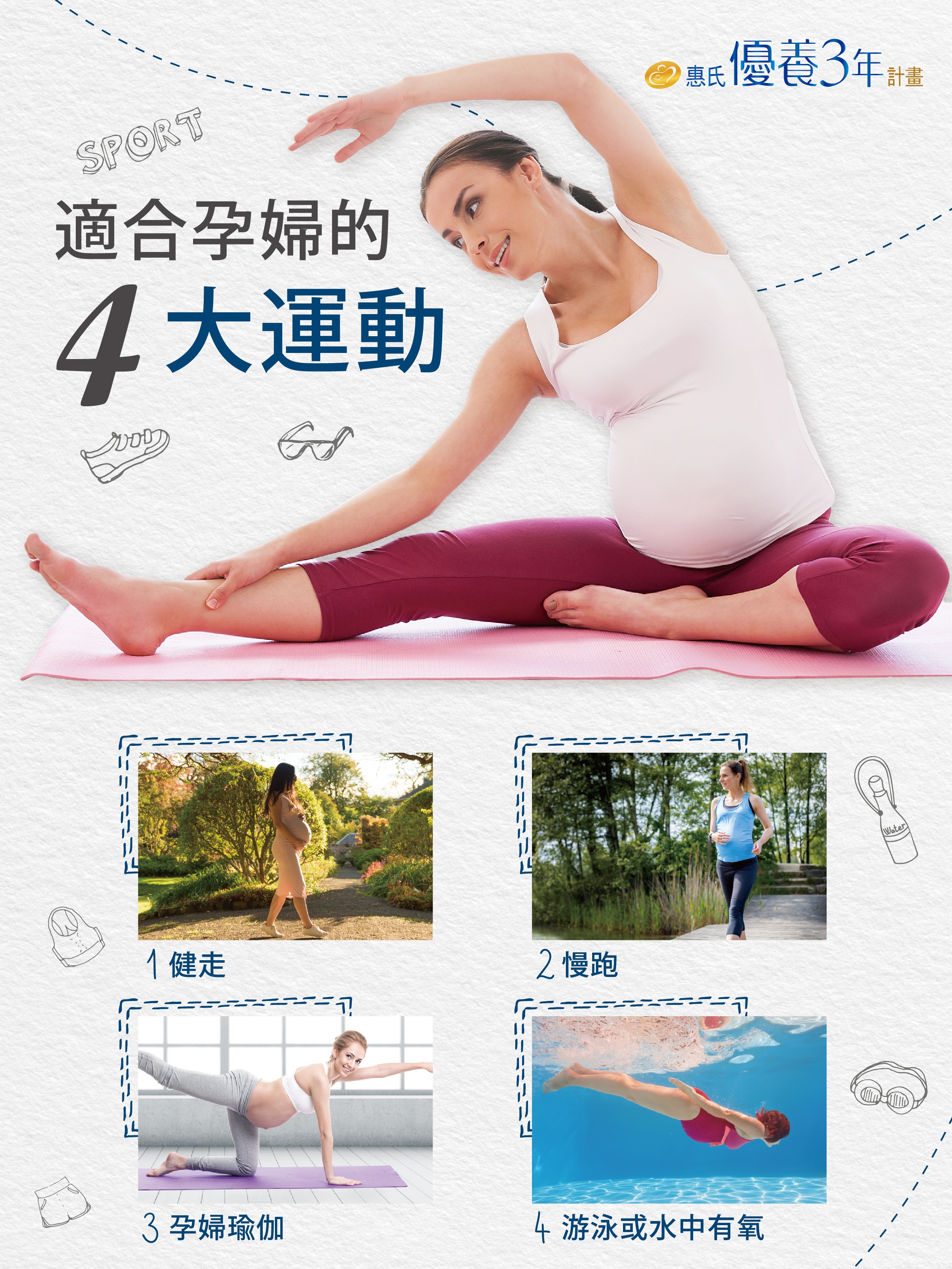 適合懷孕孕婦的4大運動