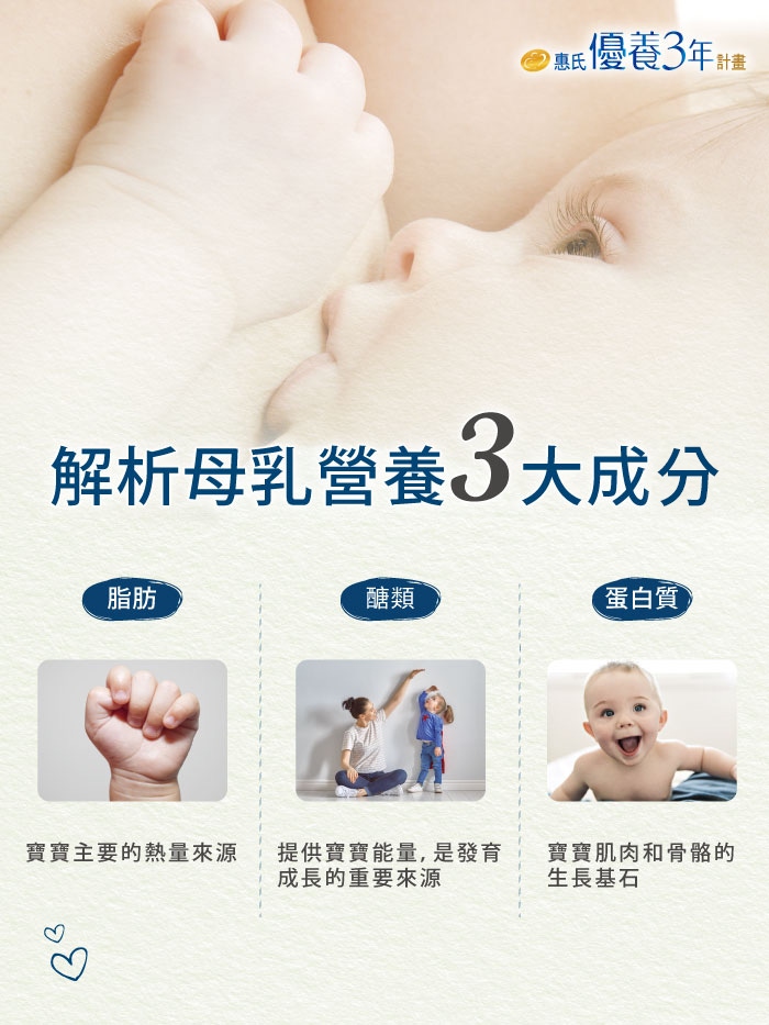解析母乳營養3大成分