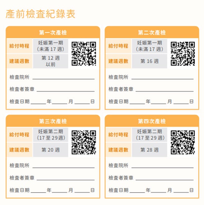 新版孕婦健康手冊置入QR CODE,讓媽媽即時了解各產檢懷孕衛教知識